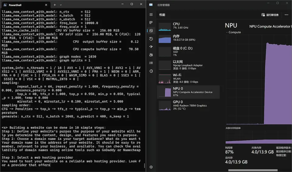 Your-CPU-Is-Secretly-A-GPU™